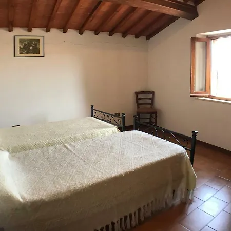La Casa Della Nonna *