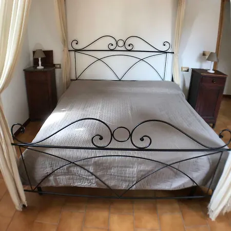 La Casa Della Nonna