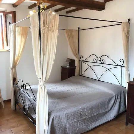 La Casa Della Nonna Apartamento